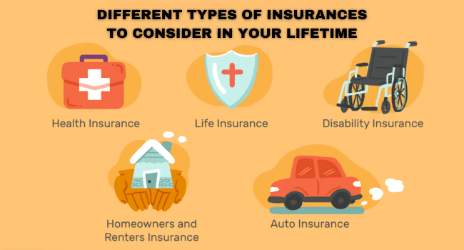 Types of Insurance