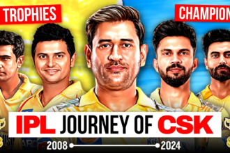 Chennai Super Kings