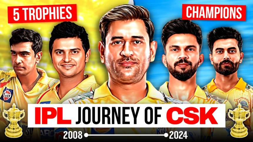 Chennai Super Kings