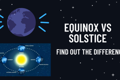 Equinoxes